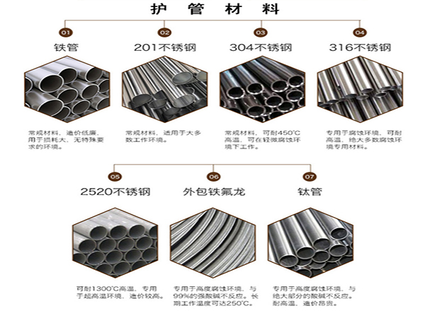 U型翅片加热管