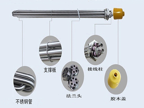 带温控法兰加热管